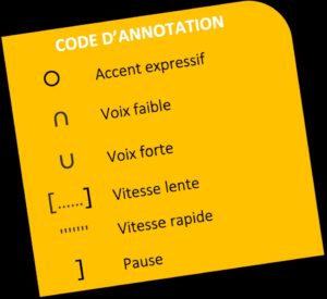 Annoter et mettre en voix le poème au cycle 2