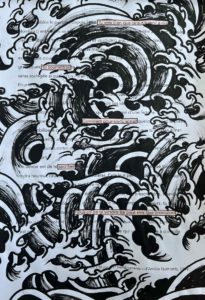 « Caviarder » pour s&rsquo;approprier le texte et développer sa créativité